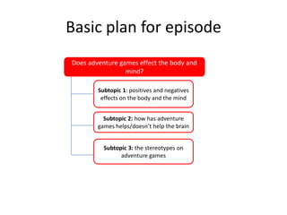 Basic plan for episode
Does adventure games effect the body and
mind?
Subtopic 1: positives and negatives
effects on the body and the mind
Subtopic 2: how has adventure
games helps/doesn’t help the brain
Subtopic 3: the stereotypes on
adventure games

 