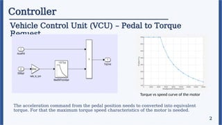 Controller
Vehicle Control Unit (VCU) – Pedal to Torque
Request
2
The acceleration command from the pedal position needs to converted into equivalent
torque. For that the maximum torque speed characteristics of the motor is needed.
Torque vs speed curve of the motor
 