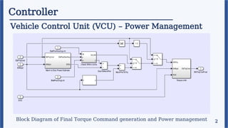 Controller
Vehicle Control Unit (VCU) – Power Management
2
Block Diagram of Final Torque Command generation and Power management
 