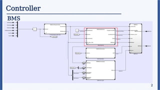 Controller
BMS
2
Signals getting selected from the control bus like cell voltage, pack voltage,
pack current, cell temperature, Charger output Voltage, Inverter output Voltage
 