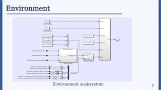 Environment
2
Environment susbsystem
 