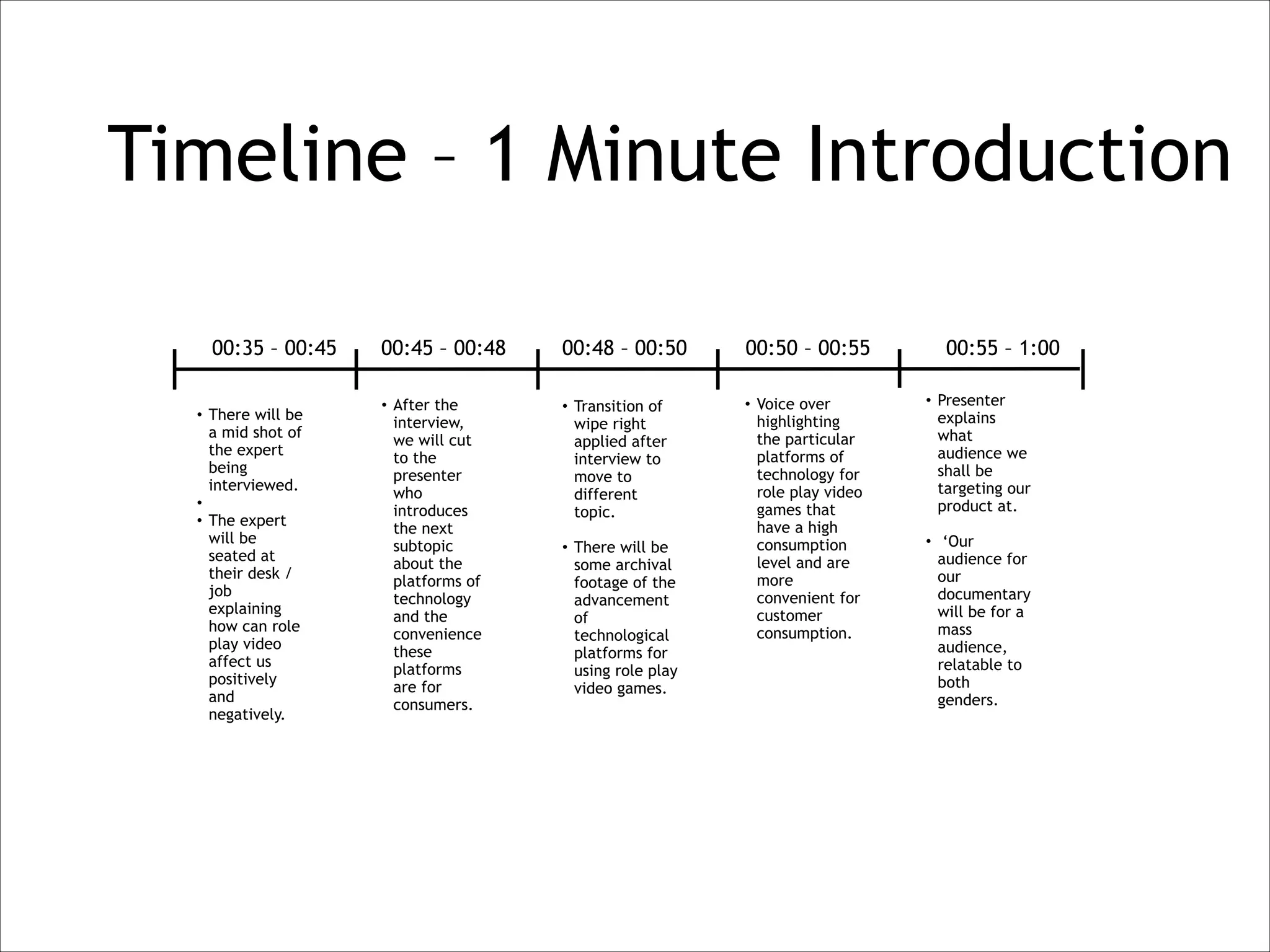 Timeline – 1 Minute Introduction
00:35 – 00:45
• There will be
a mid shot of
the expert
being
interviewed.
•
• The expert
will be
seated at
their desk /
job
explaining
how can role
play video
affect us
positively
and
negatively.

00:45 – 00:48

00:48 – 00:50

00:50 – 00:55

• After the
interview,
we will cut
to the
presenter
who
introduces
the next
subtopic
about the
platforms of
technology
and the
convenience
these
platforms
are for
consumers.

• Transition of
wipe right
applied after
interview to
move to
different
topic.

• Voice over
highlighting
the particular
platforms of
technology for
role play video
games that
have a high
consumption
level and are
more
convenient for
customer
consumption.

!

• There will be
some archival
footage of the
advancement
of
technological
platforms for
using role play
video games.

00:55 – 1:00
• Presenter
explains
what
audience we
shall be
targeting our
product at.

!

• ‘Our
audience for
our
documentary
will be for a
mass
audience,
relatable to
both
genders.

 