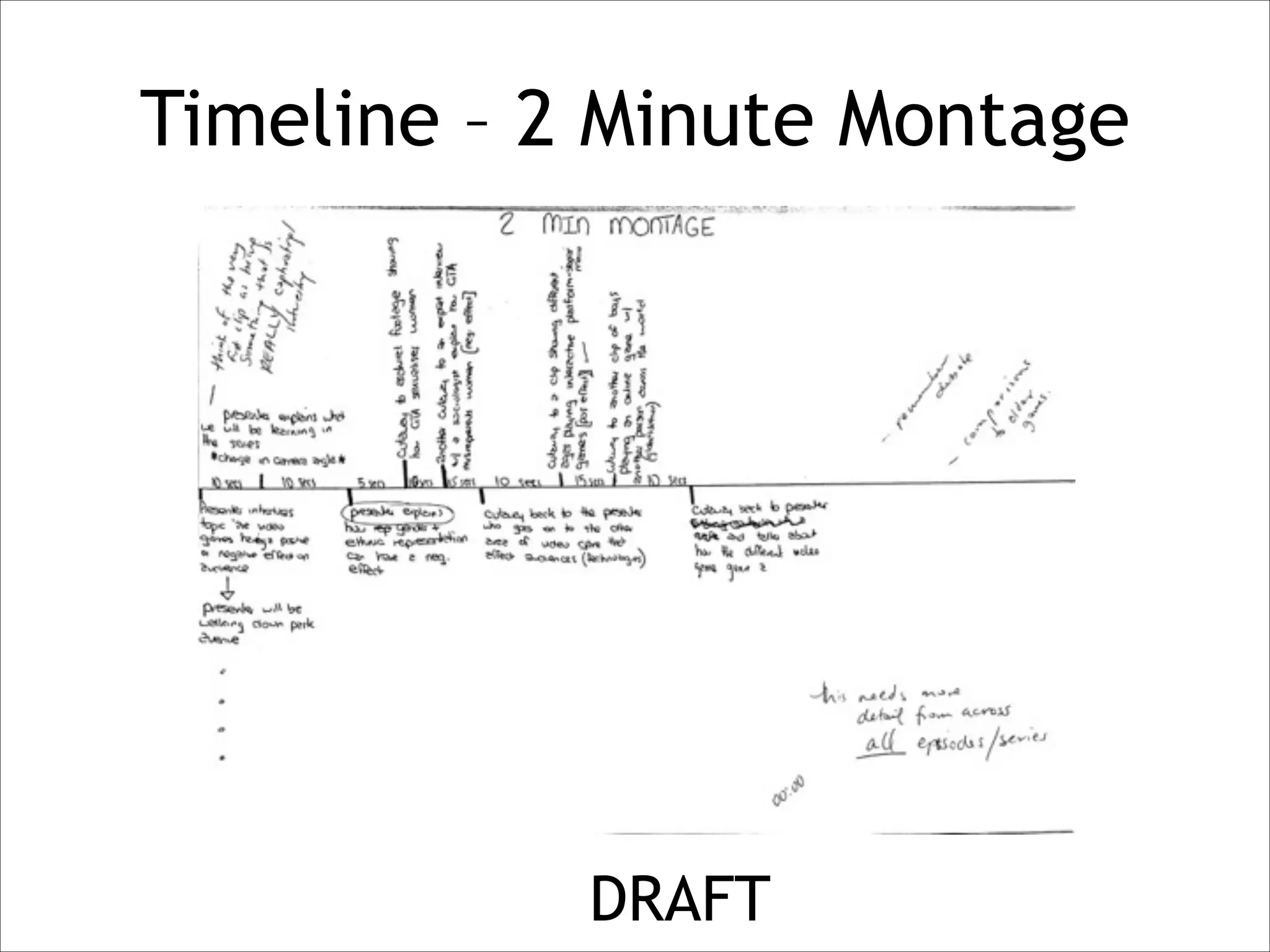 Timeline – 2 Minute Montage

DRAFT

 