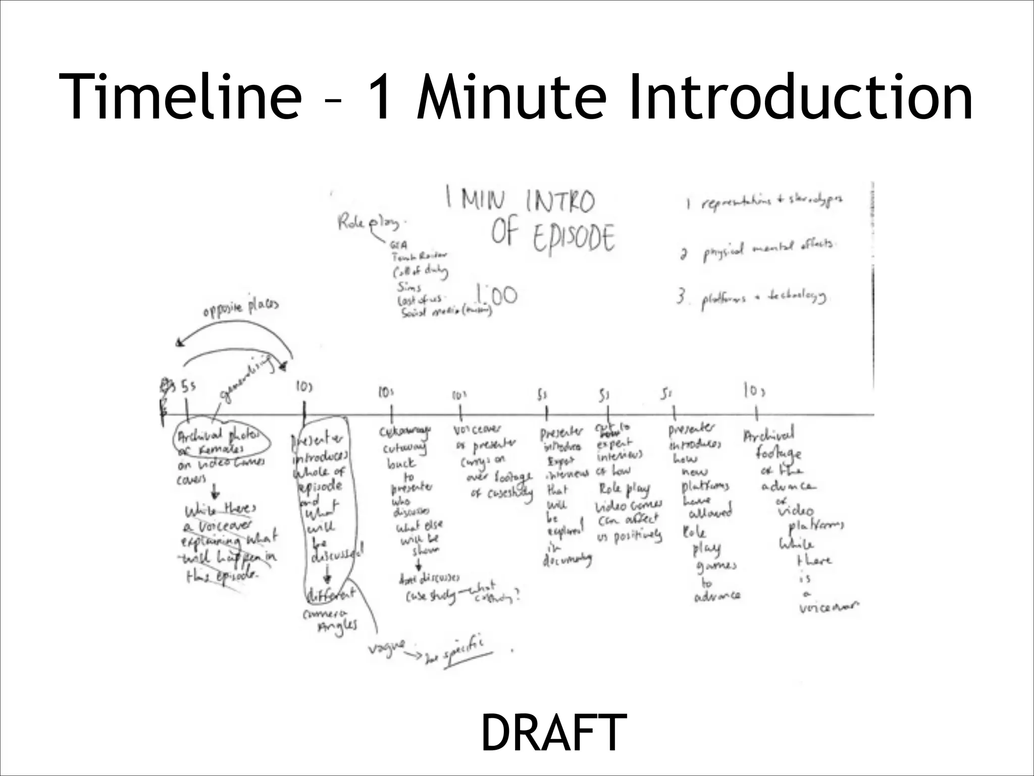 Timeline – 1 Minute Introduction

DRAFT

 