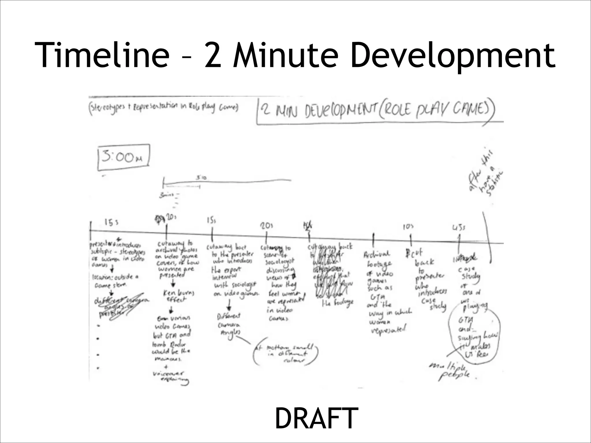 Timeline – 2 Minute Development

DRAFT

 