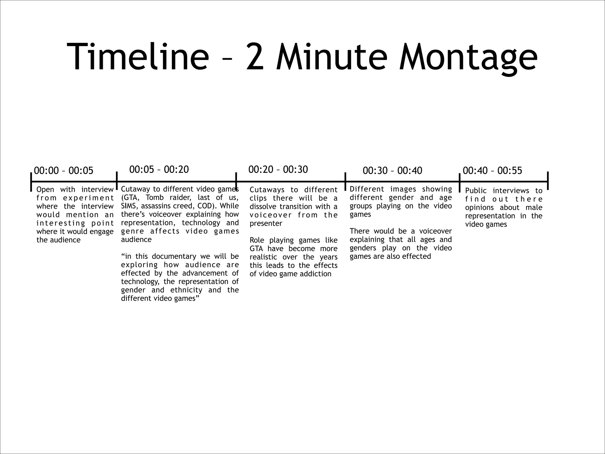 Timeline – 2 Minute Montage
00:05 – 00:20

00:00 – 00:05
Open with interview
from experiment
where the interview
would mention an
interesting point
where it would engage
the audience

Cutaway to different video games
(GTA, Tomb raider, last of us,
SIMS, assassins creed, COD). While
there’s voiceover explaining how
representation, technology and
genre affects video games
audience

!

“in this documentary we will be
exploring how audience are
effected by the advancement of
technology, the representation of
gender and ethnicity and the
different video games”

00:20 – 00:30
Cutaways to different
clips there will be a
dissolve transition with a
voiceover from the
presenter

!

Role playing games like
GTA have become more
realistic over the years
this leads to the effects
of video game addiction

00:30 – 00:40
Different images showing
different gender and age
groups playing on the video
games

!

There would be a voiceover
explaining that all ages and
genders play on the video
games are also effected

00:40 – 00:55
Public interviews to
find out there
opinions about male
representation in the
video games

 