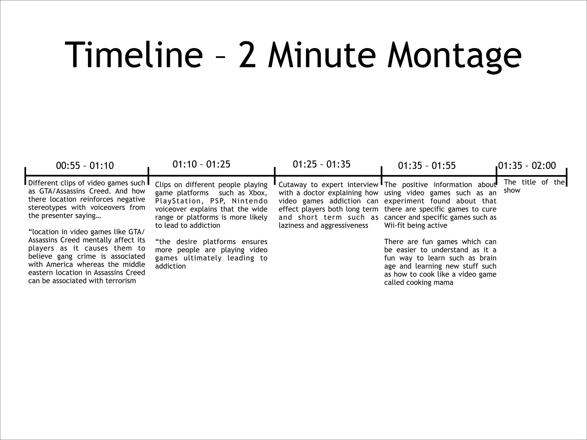 Timeline – 2 Minute Montage
01:10 – 01:25

00:55 – 01:10
Different clips of video games such
as GTA/Assassins Creed. And how
there location reinforces negative
stereotypes with voiceovers from
the presenter saying…

!

“location in video games like GTA/
Assassins Creed mentally affect its
players as it causes them to
believe gang crime is associated
with America whereas the middle
eastern location in Assassins Creed
can be associated with terrorism

Clips on different people playing
game platforms such as Xbox,
P l a y S t a t i o n , P S P, N i n t e n d o
voiceover explains that the wide
range or platforms is more likely
to lead to addiction

!

“the desire platforms ensures
more people are playing video
games ultimately leading to
addiction

01:25 – 01:35
Cutaway to expert interview
with a doctor explaining how
video games addiction can
effect players both long term
and short term such as
laziness and aggressiveness

01:35 – 01:55
The positive information about
using video games such as an
experiment found about that
there are specific games to cure
cancer and specific games such as
Wii-fit being active

!

There are fun games which can
be easier to understand as it a
fun way to learn such as brain
age and learning new stuff such
as how to cook like a video game
called cooking mama

01:35 – 02:00
The title of the
show

 