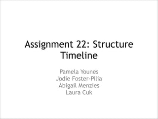 Assignment 22: Structure
Timeline
Pamela Younes
Jodie Foster-Pilia
Abigail Menzies
Laura Cuk

 