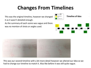 Changes From Timelines
This was the original timeline, however we changed
it as it wasn’t detailed enough.
As the summary of each scene was vague and there
was no mention of shots or angles used.
This was our second timeline with a bit more detail however we altered our idea so we
had to change our timeline to match it. Also like before it was still quite vague.
 