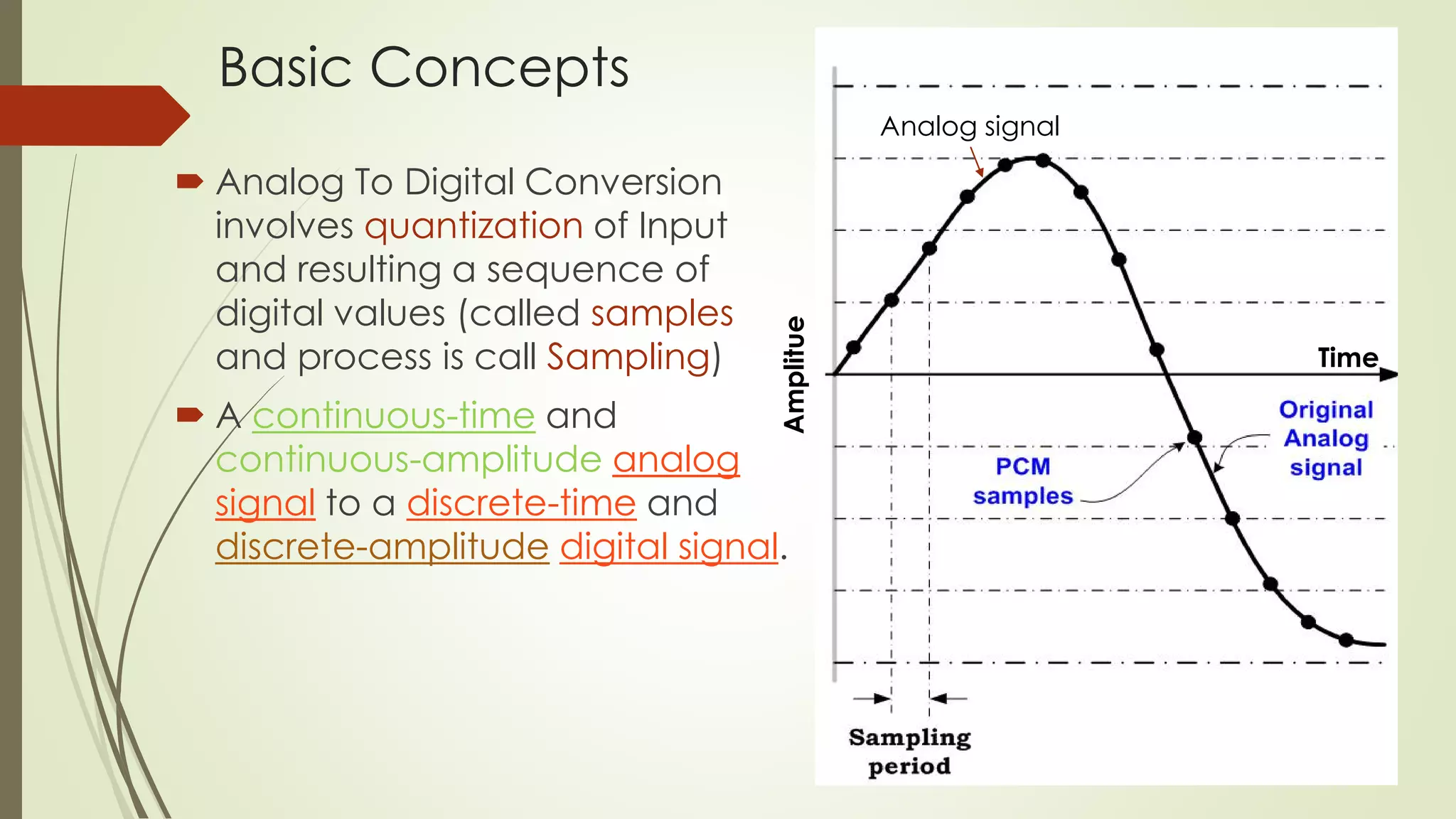 Basic Concepts
 Analog To Digital Conversion
involves quantization of Input
and resulting a sequence of
digital values (called samples
and process is call Sampling)
 A continuous-time and
continuous-amplitude analog
signal to a discrete-time and
discrete-amplitude digital signal.
Time
Amplitue
Analog signal
 