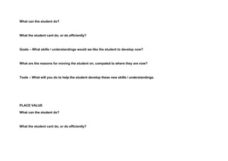 What can the student do?



What the student cant do, or do efficiently?



Goals – What skills / understandings would we like the student to develop now?



What are the reasons for moving the student on, compated to where they are now?



Tools – What will you do to help the student develop these new skills / understandings.




PLACE VALUE

What can the student do?



What the student cant do, or do efficiently?
 