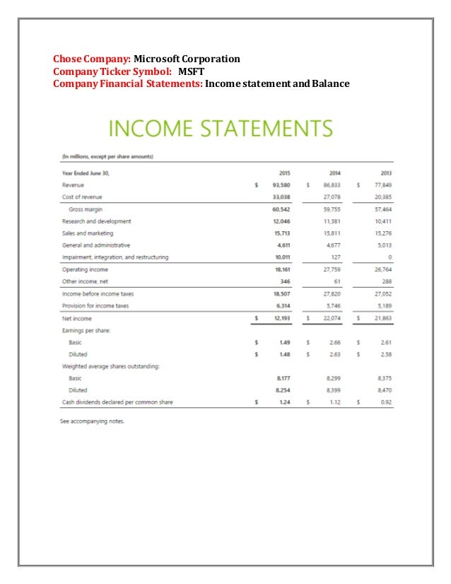 ratio analysis of microsoft corporation financial analysis of microsoft