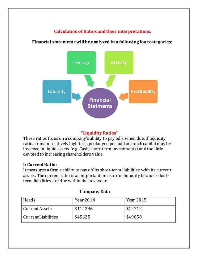 microsoft financial ratios