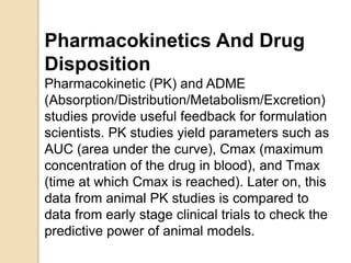 process for discovery and development of new drug and issues related to ...