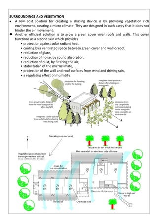 SURROUNDINGS AND VEGETATION
 A low cost solution for creating a shading device is by providing vegetation rich
environment, creating a micro climate. They are designed in such a way that it does not
hinder the air movement.
 Another efficient solution is to grow a green cover over roofs and walls. This cover
functions as a second skin which provides
• protection against solar radiant heat,
• cooling by a ventilated space between green cover and wall or roof,
• reduction of glare,
• reduction of noise, by sound absorption,
• reduction of dust, by filtering the air,
• stabilization of the microclimate,
• protection of the wall and roof surfaces from wind and driving rain,
• a regulating effect on humidity
 