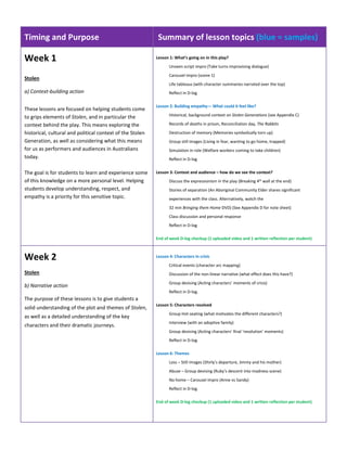 Drama Unit And Lesson Plans