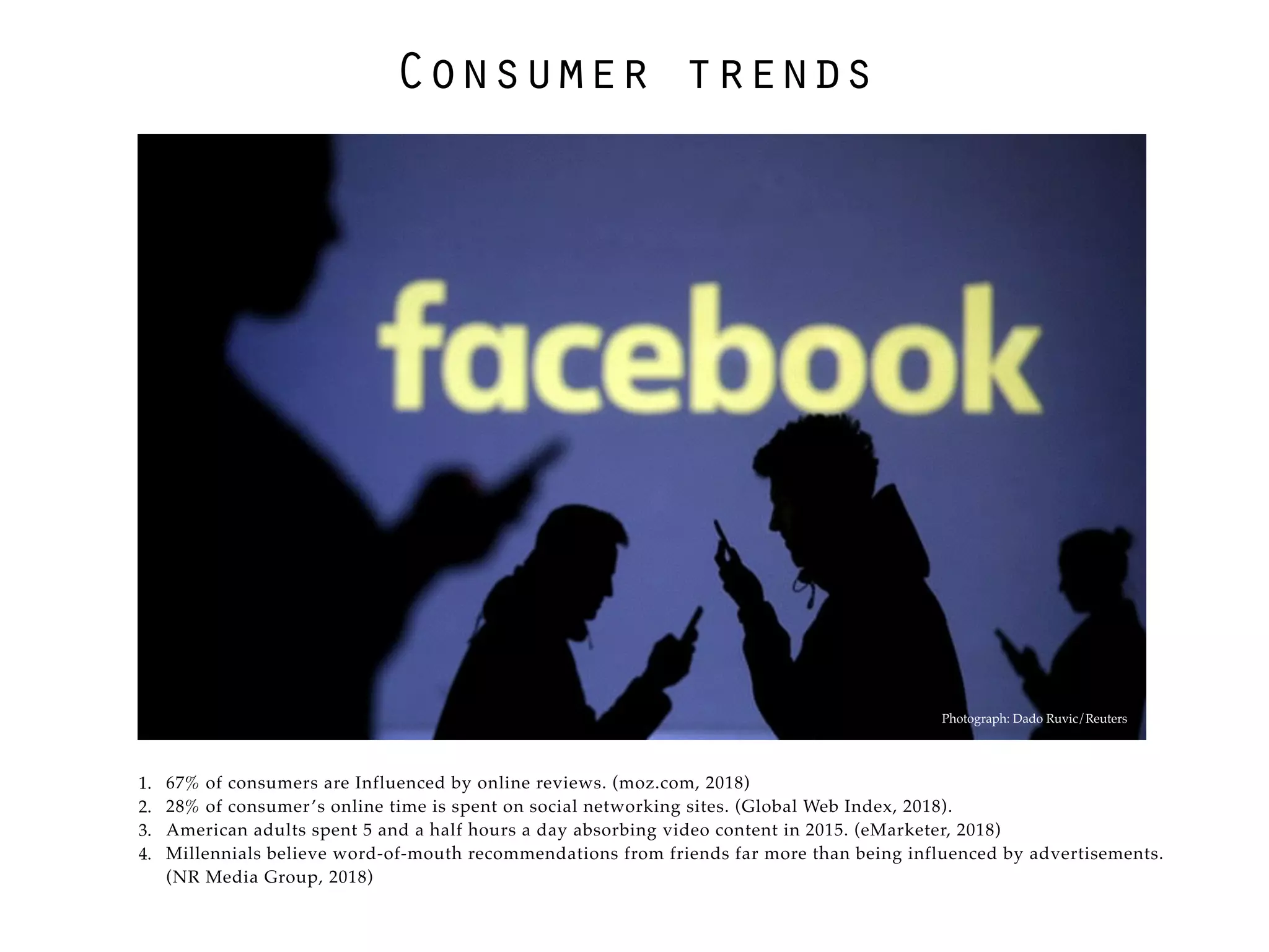 Consumer trends
1. 67% of consumers are Influenced by online reviews. (moz.com, 2018)
2. 28% of consumer’s online time is spent on social networking sites. (Global Web Index, 2018).
3. American adults spent 5 and a half hours a day absorbing video content in 2015. (eMarketer, 2018)
4. Millennials believe word-of-mouth recommendations from friends far more than being influenced by advertisements.
(NR Media Group, 2018)
Photograph: Dado Ruvic/Reuters
 