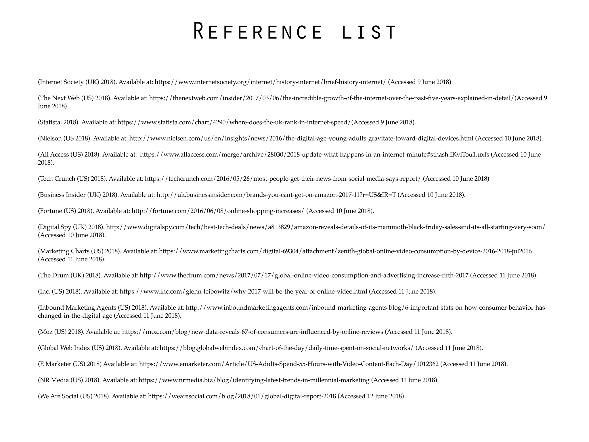 Reference list
(Internet Society (UK) 2018). Available at: https://www.internetsociety.org/internet/history-internet/brief-history-internet/ (Accessed 9 June 2018)
(The Next Web (US) 2018). Available at: https://thenextweb.com/insider/2017/03/06/the-incredible-growth-of-the-internet-over-the-past-five-years-explained-in-detail/(Accessed 9
June 2018)
(Statista, 2018). Available at: https://www.statista.com/chart/4290/where-does-the-uk-rank-in-internet-speed/(Accessed 9 June 2018).
(Nielson (US 2018). Available at: http://www.nielsen.com/us/en/insights/news/2016/the-digital-age-young-adults-gravitate-toward-digital-devices.html (Accessed 10 June 2018).
(All Access (US) 2018). Available at: https://www.allaccess.com/merge/archive/28030/2018-update-what-happens-in-an-internet-minute#sthash.IKyiTou1.uxfs (Accessed 10 June
2018).
(Tech Crunch (US) 2018). Available at: https://techcrunch.com/2016/05/26/most-people-get-their-news-from-social-media-says-report/ (Accessed 10 June 2018)
(Business Insider (UK) 2018). Available at: http://uk.businessinsider.com/brands-you-cant-get-on-amazon-2017-11?r=US&IR=T (Accessed 10 June 2018).
(Fortune (US) 2018). Available at: http://fortune.com/2016/06/08/online-shopping-increases/ (Accessed 10 June 2018).
(Digital Spy (UK) 2018). http://www.digitalspy.com/tech/best-tech-deals/news/a813829/amazon-reveals-details-of-its-mammoth-black-friday-sales-and-its-all-starting-very-soon/
(Accessed 10 June 2018).
(Marketing Charts (US) 2018). Available at: https://www.marketingcharts.com/digital-69304/attachment/zenith-global-online-video-consumption-by-device-2016-2018-jul2016
(Accessed 11 June 2018).
(The Drum (UK) 2018). Available at: http://www.thedrum.com/news/2017/07/17/global-online-video-consumption-and-advertising-increase-fifth-2017 (Accessed 11 June 2018).
(Inc. (US) 2018). Available at: https://www.inc.com/glenn-leibowitz/why-2017-will-be-the-year-of-online-video.html (Accessed 11 June 2018).
(Inbound Marketing Agents (US) 2018). Available at: http://www.inboundmarketingagents.com/inbound-marketing-agents-blog/6-important-stats-on-how-consumer-behavior-has-
changed-in-the-digital-age (Accessed 11 June 2018).
(Moz (US) 2018). Available at: https://moz.com/blog/new-data-reveals-67-of-consumers-are-influenced-by-online-reviews (Accessed 11 June 2018).
(Global Web Index (US) 2018). Available at: https://blog.globalwebindex.com/chart-of-the-day/daily-time-spent-on-social-networks/ (Accessed 11 June 2018).
(E Marketer (US) 2018) Available at: https://www.emarketer.com/Article/US-Adults-Spend-55-Hours-with-Video-Content-Each-Day/1012362 (Accessed 11 June 2018).
(NR Media (US) 2018). Available at: https://www.nrmedia.biz/blog/identifying-latest-trends-in-millennial-marketing (Accessed 11 June 2018).
(We Are Social (US) 2018). Available at: https://wearesocial.com/blog/2018/01/global-digital-report-2018 (Accessed 12 June 2018).
 