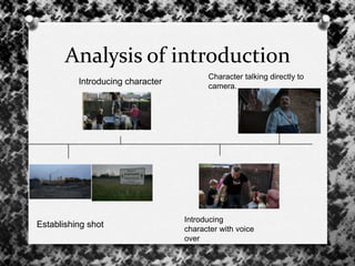 Analysis of introduction
Establishing shot
Introducing character
Introducing
character with voice
over
Character talking directly to
camera.
 