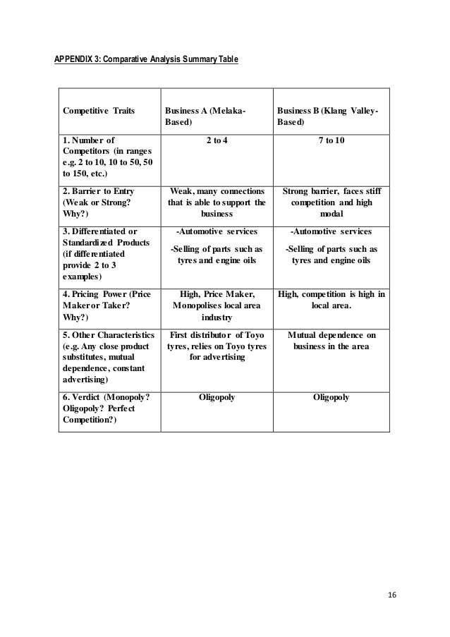 econ 248 assignment 2 Tutorials for question - economics 248 assignment 2 (version b) categorized under economics and general economics. econ 248 assignment 2 Tutorials for question - economics 248 assignment 2 (version b) categorized under economics and general economics.