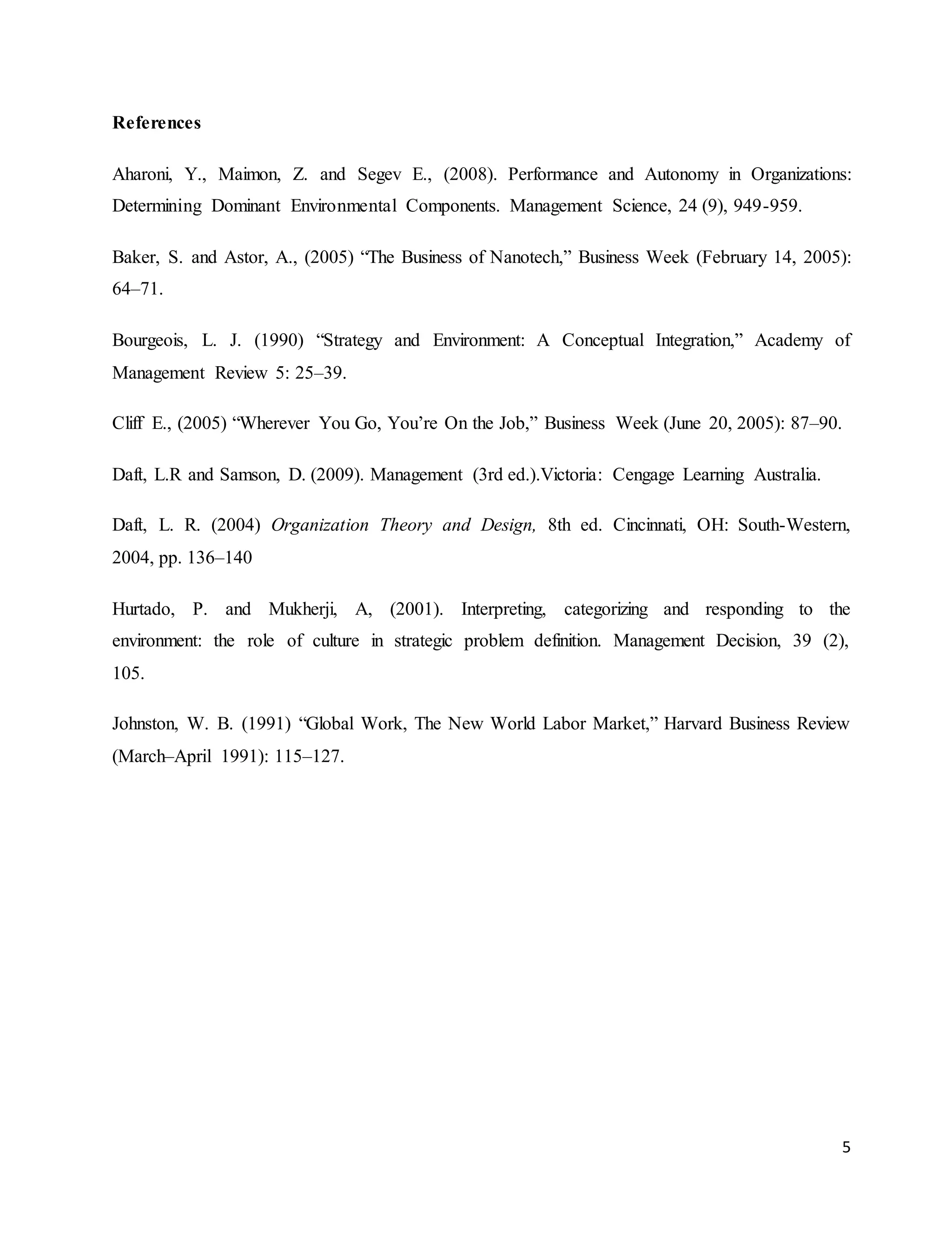 5
References
Aharoni, Y., Maimon, Z. and Segev E., (2008). Performance and Autonomy in Organizations:
Determining Dominant Environmental Components. Management Science, 24 (9), 949-959.
Baker, S. and Astor, A., (2005) “The Business of Nanotech,” Business Week (February 14, 2005):
64–71.
Bourgeois, L. J. (1990) “Strategy and Environment: A Conceptual Integration,” Academy of
Management Review 5: 25–39.
Cliff E., (2005) “Wherever You Go, You’re On the Job,” Business Week (June 20, 2005): 87–90.
Daft, L.R and Samson, D. (2009). Management (3rd ed.).Victoria: Cengage Learning Australia.
Daft, L. R. (2004) Organization Theory and Design, 8th ed. Cincinnati, OH: South-Western,
2004, pp. 136–140
Hurtado, P. and Mukherji, A, (2001). Interpreting, categorizing and responding to the
environment: the role of culture in strategic problem definition. Management Decision, 39 (2),
105.
Johnston, W. B. (1991) “Global Work, The New World Labor Market,” Harvard Business Review
(March–April 1991): 115–127.
 