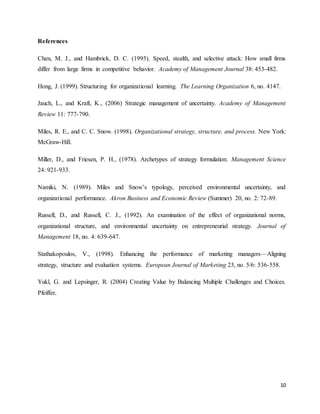 10
References
Chen, M. J., and Hambrick, D. C. (1995). Speed, stealth, and selective attack: How small firms
differ from large firms in competitive behavior. Academy of Management Journal 38: 453-482.
Hong, J. (1999). Structuring for organizational learning. The Learning Organization 6, no. 4147.
Jauch, L., and Kraft, K., (2006) Strategic management of uncertainty. Academy of Management
Review 11: 777-790.
Miles, R. E., and C. C. Snow. (1998). Organizational strategy, structure, and process. New York:
McGraw-Hill.
Miller, D., and Friesen, P. H., (1978). Archetypes of strategy formulation. Management Science
24: 921-933.
Namiki, N. (1989). Miles and Snow’s typology, perceived environmental uncertainty, and
organizational performance. Akron Business and Economic Review (Summer) 20, no. 2: 72-89.
Russell, D., and Russell, C. J., (1992). An examination of the effect of organizational norms,
organizational structure, and environmental uncertainty on entrepreneurial strategy. Journal of
Management 18, no. 4: 639-647.
Stathakopoulos, V., (1998). Enhancing the performance of marketing managers—Aligning
strategy, structure and evaluation systems. European Journal of Marketing 23, no. 5/6: 536-558.
Yukl, G. and Lepsinger, R. (2004) Creating Value by Balancing Multiple Challenges and Choices.
Pfeiffer.
 