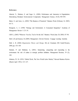 5
References
Aharoni, Y., Maimon, Z. and Segev E., (2008). Performance and Autonomy in Organizations:
Determining Dominant Environmental Components. Management Science, 24 (9), 949-959.
Baker, S. and Astor, A., (2005) “The Business of Nanotech,” Business Week (February 14, 2005):
64–71.
Bourgeois, L. J. (1990) “Strategy and Environment: A Conceptual Integration,” Academy of
Management Review 5: 25–39.
Cliff E., (2005) “Wherever You Go, You’re On the Job,” Business Week (June 20, 2005): 87–90.
Daft, L.R and Samson, D. (2009). Management (3rd ed.).Victoria: Cengage Learning Australia.
Daft, L. R. (2004) Organization Theory and Design, 8th ed. Cincinnati, OH: South-Western,
2004, pp. 136–140
Hurtado, P. and Mukherji, A, (2001). Interpreting, categorizing and responding to the
environment: the role of culture in strategic problem definition. Management Decision, 39 (2),
105.
Johnston, W. B. (1991) “Global Work, The New World Labor Market,” Harvard Business Review
(March–April 1991): 115–127.
 