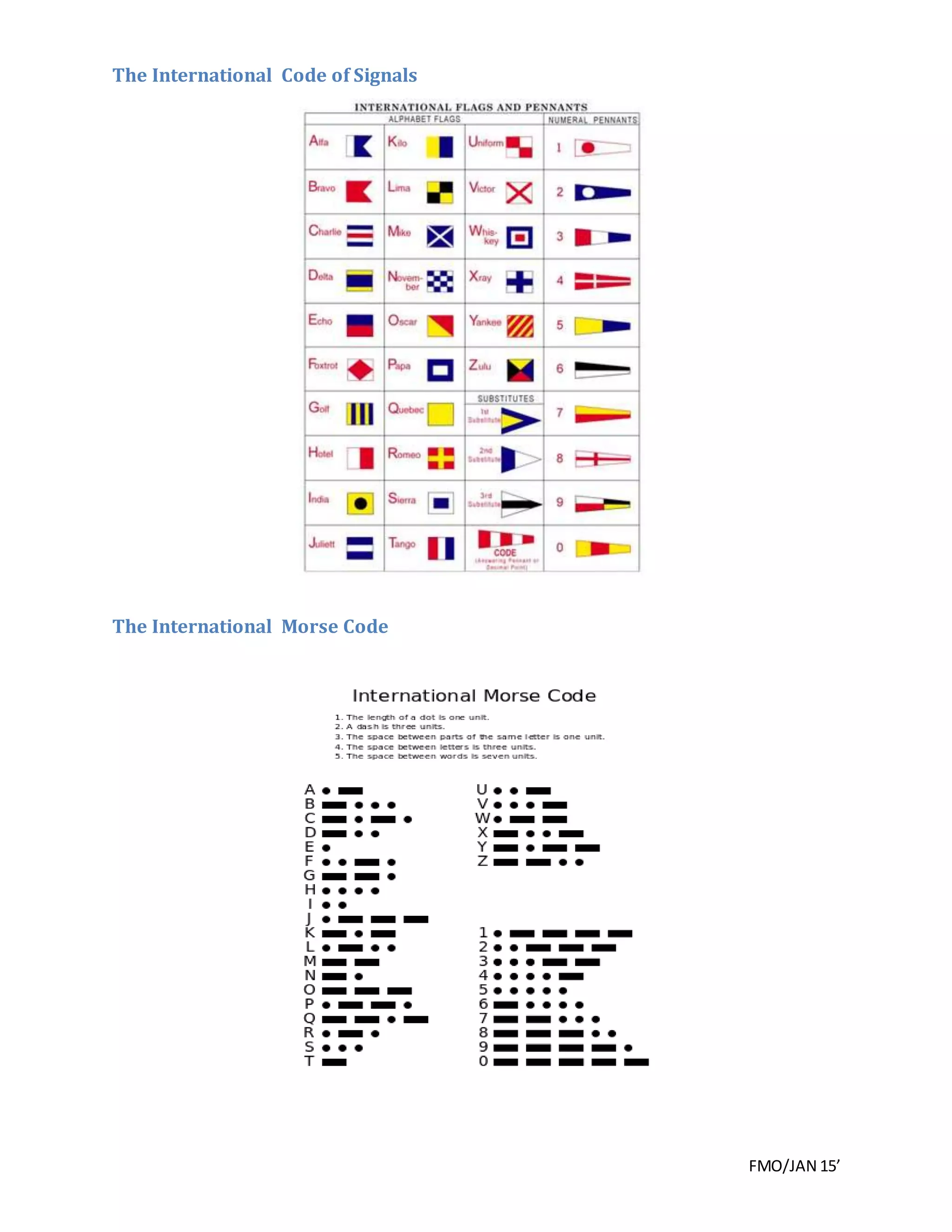 FMO/JAN 15’
The International Code of Signals
The International Morse Code
 