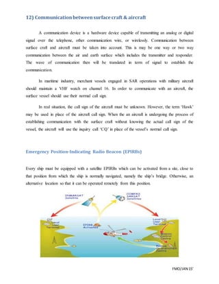 FMO/JAN 15’
12) Communicationbetweensurface craft & aircraft
A communication device is a hardware device capable of transmitting an analog or digital
signal over the telephone, other communication wire, or wirelessly. Communication between
surface craft and aircraft must be taken into account. This is may be one way or two way
communication between the air and earth surface which includes the transmitter and responder.
The wave of communication then will be translated in term of signal to establish the
communication.
In maritime industry, merchant vessels engaged in SAR operations with military aircraft
should maintain a VHF watch on channel 16. In order to communicate with an aircraft, the
surface vessel should use their normal call sign.
In real situation, the call sign of the aircraft must be unknown. However, the term ‘Hawk’
may be used in place of the aircraft call sign. When the an aircraft is undergoing the process of
establishing communication with the surface craft without knowing the actual call sign of the
vessel, the aircraft will use the inquiry call ‘CQ’ in place of the vessel’s normal call sign.
Emergency Position-Indicating Radio Beacon (EPIRBs)
Every ship must be equipped with a satellite EPIRBs which can be activated from a site, close to
that position from which the ship is normally navigated, namely the ship’s bridge. Otherwise, an
alternative location so that it can be operated remotely from this position.
 