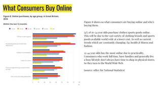 What Consumers Buy Online
Figure 8 shows us what consumers are buying online and who’s
buying them.
74% of 16-24 year olds purchase clothes/sports goods online.
This will be due to the vast variety of clothing brands and sports
goods available world wide at a lower cost. As well as current
trends which are constantly changing. Eg. health & ﬁtness and
fashion.
35-44 year olds buy the most online due to practicality.
Consumers who work full time, have families and generally live
a busy lifestyle don’t always have time to shop in physical stores.
So they turn to the World Wide Web.
(source: office for National Statistics)
 