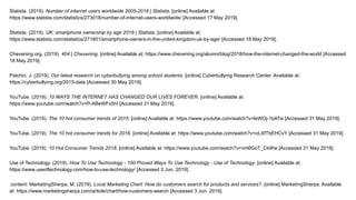 Statista. (2019). Number of internet users worldwide 2005-2018 | Statista. [online] Available at:
https://www.statista.com/statistics/273018/number-of-internet-users-worldwide/ [Accessed 17 May 2019].
Statista. (2019). UK: smartphone ownership by age 2018 | Statista. [online] Available at:
https://www.statista.com/statistics/271851/smartphone-owners-in-the-united-kingdom-uk-by-age/ [Accessed 18 May 2019].
Chevening.org. (2019). 404 | Chevening. [online] Available at: https://www.chevening.org/alumni/blog/2018/how-the-internet-changed-the-world [Accessed
18 May 2019].
Patchin, J. (2019). Our latest research on cyberbullying among school students. [online] Cyberbullying Research Center. Available at:
https://cyberbullying.org/2015-data [Accessed 30 May 2019].
YouTube. (2019). 10 WAYS THE INTERNET HAS CHANGED OUR LIVES FOREVER. [online] Available at:
https://www.youtube.com/watch?v=P-ABeWFx5hI [Accessed 31 May 2019].
YouTube. (2019). The 10 hot consumer trends of 2015. [online] Available at: https://www.youtube.com/watch?v=leWOj-1bATw [Accessed 31 May 2019].
YouTube. (2019). The 10 hot consumer trends for 2016. [online] Available at: https://www.youtube.com/watch?v=oLXfTbEHCvY [Accessed 31 May 2019].
YouTube. (2019). 10 Hot Consumer Trends 2018. [online] Available at: https://www.youtube.com/watch?v=vm6GoT_CkWw [Accessed 31 May 2019].
Use of Technology. (2019). How To Use Technology - 100 Proved Ways To Use Technology - Use of Technology. [online] Available at:
https://www.useoftechnology.com/how-to-use-technology/ [Accessed 3 Jun. 2019].
content: MarketingSherpa, M. (2019). Local Marketing Chart: How do customers search for products and services?. [online] MarketingSherpa. Available
at: https://www.marketingsherpa.com/article/chart/how-customers-search [Accessed 3 Jun. 2019].
 