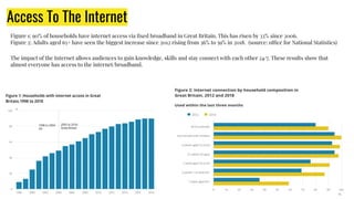 Access To The Internet
Figure 1: 90% of households have internet access via ﬁxed broadband in Great Britain. This has risen by 33% since 2006.
Figure 2: Adults aged 65+ have seen the biggest increase since 2012 rising from 36% to 59% in 2018. (source: office for National Statistics)
The impact of the Internet allows audiences to gain knowledge, skills and stay connect with each other 24/7. These results show that
almost everyone has access to the internet/broadband.
 