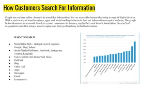 How Customers Search For Information
WAYS TO SEARCH
● World Wide Web - Multiple search engines:
Google, Bing, Yahoo
● Social Media Platforms: Facebook, Instagram,
Twitter, LinkedIn
● Voice control: Siri, HomePod, Alexa
● PodCast
● Blog
● Video Call
● Apps
● Messages
● Email
● Ecommerce
People use various online channels to search for information. We can access the internet by using a range of digital devices.
With a vast variety of search engines, apps, and social media platforms to ﬁnd out information so quick and easy. The graph
below demonstrates a result based on 2,000+ consumers in January 2015 by the Local Search Association. Over 60% of
respondents said that using a search engine was their prefered way to ﬁnd information.
 