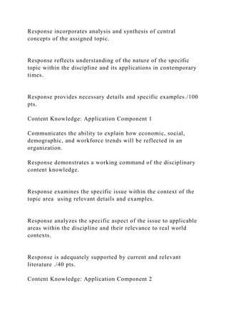 Response incorporates analysis and synthesis of central
concepts of the assigned topic.
Response reflects understanding of the nature of the specific
topic within the discipline and its applications in contemporary
times.
Response provides necessary details and specific examples./100
pts.
Content Knowledge: Application Component 1
Communicates the ability to explain how economic, social,
demographic, and workforce trends will be reflected in an
organization.
Response demonstrates a working command of the disciplinary
content knowledge.
Response examines the specific issue within the context of the
topic area using relevant details and examples.
Response analyzes the specific aspect of the issue to applicable
areas within the discipline and their relevance to real world
contexts.
Response is adequately supported by current and relevant
literature ./40 pts.
Content Knowledge: Application Component 2
 