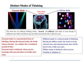 Distinct Modes of Thinking 
Focused Mode Diffuse Mode 
Either Mode 
Not Both 
Our brain has two different thinking modes - focused and diffused, each helps us learn though in 
different ways. Brain can think in any one mode, but not both, like 2 sides of a coin. 
Focused mode is a concentrated form of 
thinking. During the focused mode, the brain 
focuses intently on a subject for a continued 
period of time. 
Focused mode is initiated, when you are 
learning with concentration or in fully alert 
state. 
Diffused mode is a relaxed mode of thinking. 
During the diffuse mode, the brain is in the 
relaxed state and subconsciously does all the 
hard work, while you relax. 
Diffuse mode is initiated, when you are 
sleeping or jogging etc. 
 