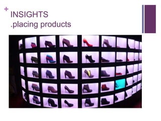 +
    INSIGHTS
    .placing products
 