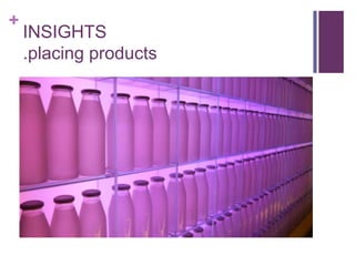 +
    INSIGHTS
    .placing products
 