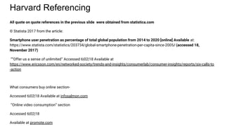 Harvard Referencing
All quote on quote references in the previous slide were obtained from statistica.com
© Statista 2017 from the article:
Smartphone user penetration as percentage of total global population from 2014 to 2020 [online] Available at:
https://www.statista.com/statistics/203734/global-smartphone-penetration-per-capita-since-2005/ (accessed 18,
November 2017)
“”Offer us a sense of unlimited’’ Accessed 6|02|18 Available at
https://www.ericsson.com/en/networked-society/trends-and-insights/consumerlab/consumer-insights/reports/six-calls-to
-action
What consumers buy online section-
Accessed 6|02|18 Available at infosalmon.com
‘’Online video consumption’’ section
Accessed 6|02|18
Available at promote.com
 