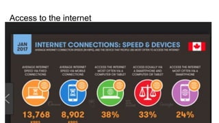 Access to the internet
 