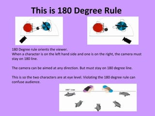 This is 180 Degree Rule


180 Degree rule orients the viewer.
When a character is on the left hand side and one is on the right, the camera must
stay on 180 line.

The camera can be aimed at any direction. But must stay on 180 degree line.

This is so the two characters are at eye level. Violating the 180 degree rule can
confuse audience.
 