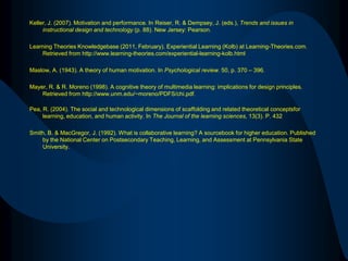 Heirarchy of NeedsAdapted from (Maslow, 1943)