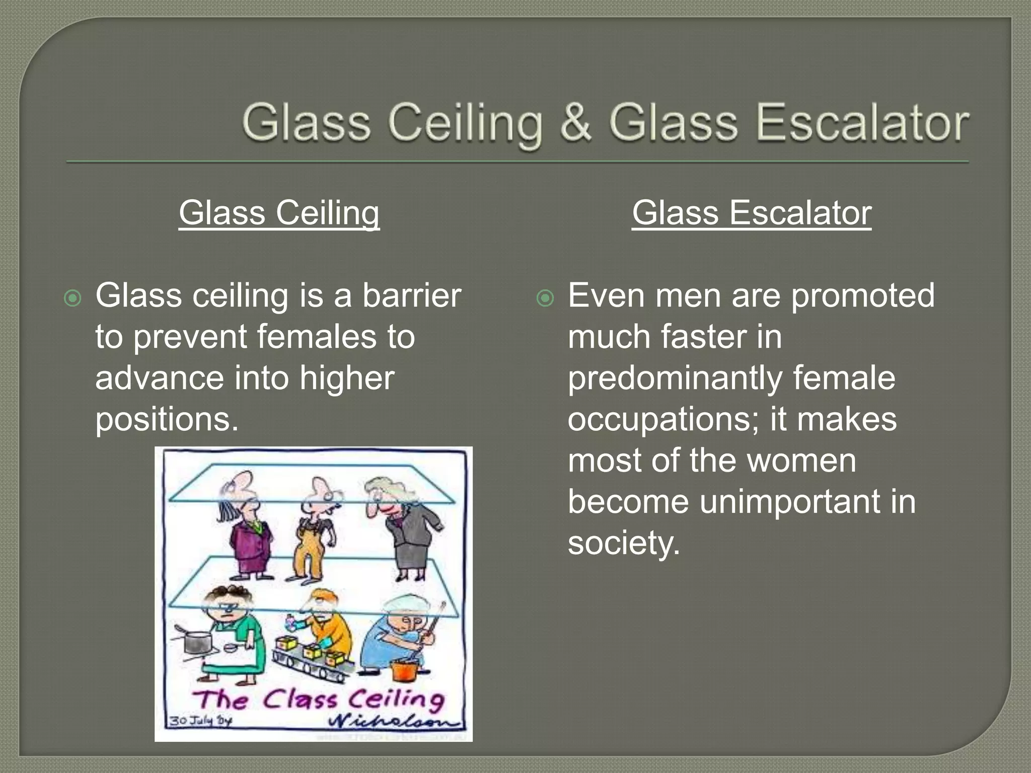 Glass Ceiling
 Glass ceiling is a barrier
to prevent females to
advance into higher
positions.
Glass Escalator
 Even men are promoted
much faster in
predominantly female
occupations; it makes
most of the women
become unimportant in
society.
 