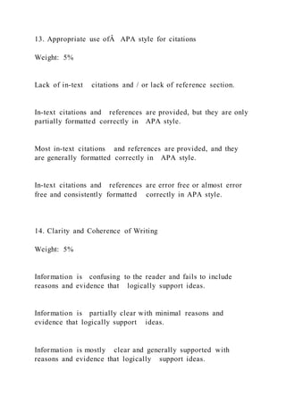 13. Appropriate use ofÂ APA style for citations
Weight: 5%
Lack of in-text citations and / or lack of reference section.
In-text citations and references are provided, but they are only
partially formatted correctly in APA style.
Most in-text citations and references are provided, and they
are generally formatted correctly in APA style.
In-text citations and references are error free or almost error
free and consistently formatted correctly in APA style.
14. Clarity and Coherence of Writing
Weight: 5%
Information is confusing to the reader and fails to include
reasons and evidence that logically support ideas.
Information is partially clear with minimal reasons and
evidence that logically support ideas.
Information is mostly clear and generally supported with
reasons and evidence that logically support ideas.
 