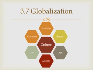 Assignment2 q1. role and functions of e learning in education saadia ...