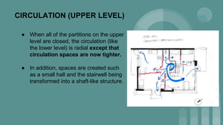 CIRCULATION (UPPER LEVEL)
● When all of the partitions on the upper
level are closed, the circulation (like
the lower level) is radial except that
circulation spaces are now tighter.
● In addition, spaces are created such
as a small hall and the stairwell being
transformed into a shaft-like structure.
 