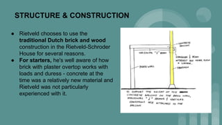 STRUCTURE & CONSTRUCTION
● Rietveld chooses to use the
traditional Dutch brick and wood
construction in the Rietveld-Schroder
House for several reasons.
● For starters, he's well aware of how
brick with plaster overtop works with
loads and duress - concrete at the
time was a relatively new material and
Rietveld was not particularly
experienced with it.
 