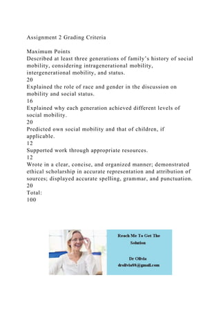 Assignment 2 Grading Criteria
Maximum Points
Described at least three generations of family’s history of social
mobility, considering intragenerational mobility,
intergenerational mobility, and status.
20
Explained the role of race and gender in the discussion on
mobility and social status.
16
Explained why each generation achieved different levels of
social mobility.
20
Predicted own social mobility and that of children, if
applicable.
12
Supported work through appropriate resources.
12
Wrote in a clear, concise, and organized manner; demonstrated
ethical scholarship in accurate representation and attribution of
sources; displayed accurate spelling, grammar, and punctuation.
20
Total:
100
 