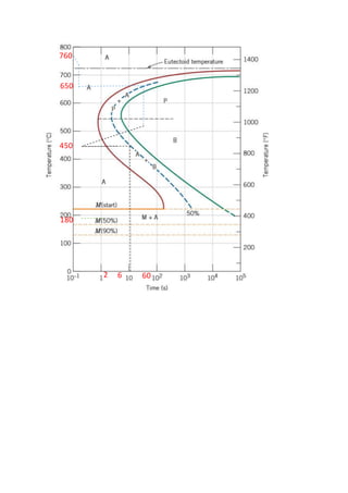 760
650
450
180
6062
 