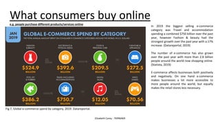 Assignment 2 task 1 - How consumers use technology and its impact on ...
