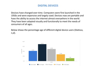 DIGITAL DEVICES
Devices have changed over time. Computers were first launched in the
1950s and were expensive and largely ...